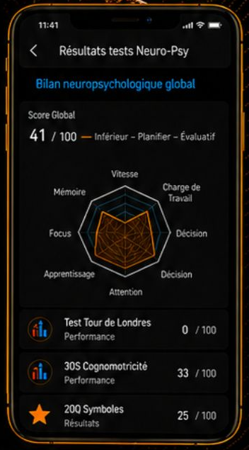 Interface mobile AC2C