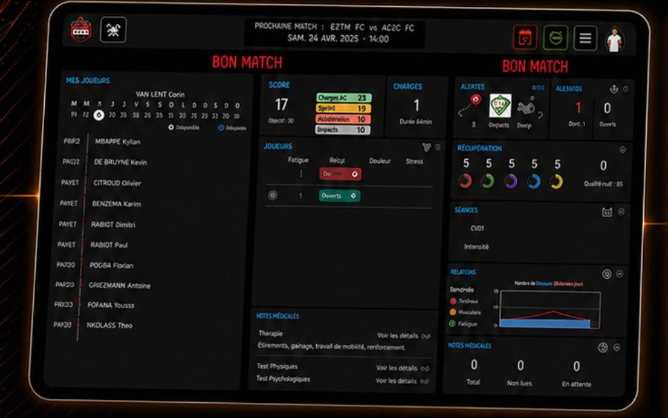 Interface tablette EZTM